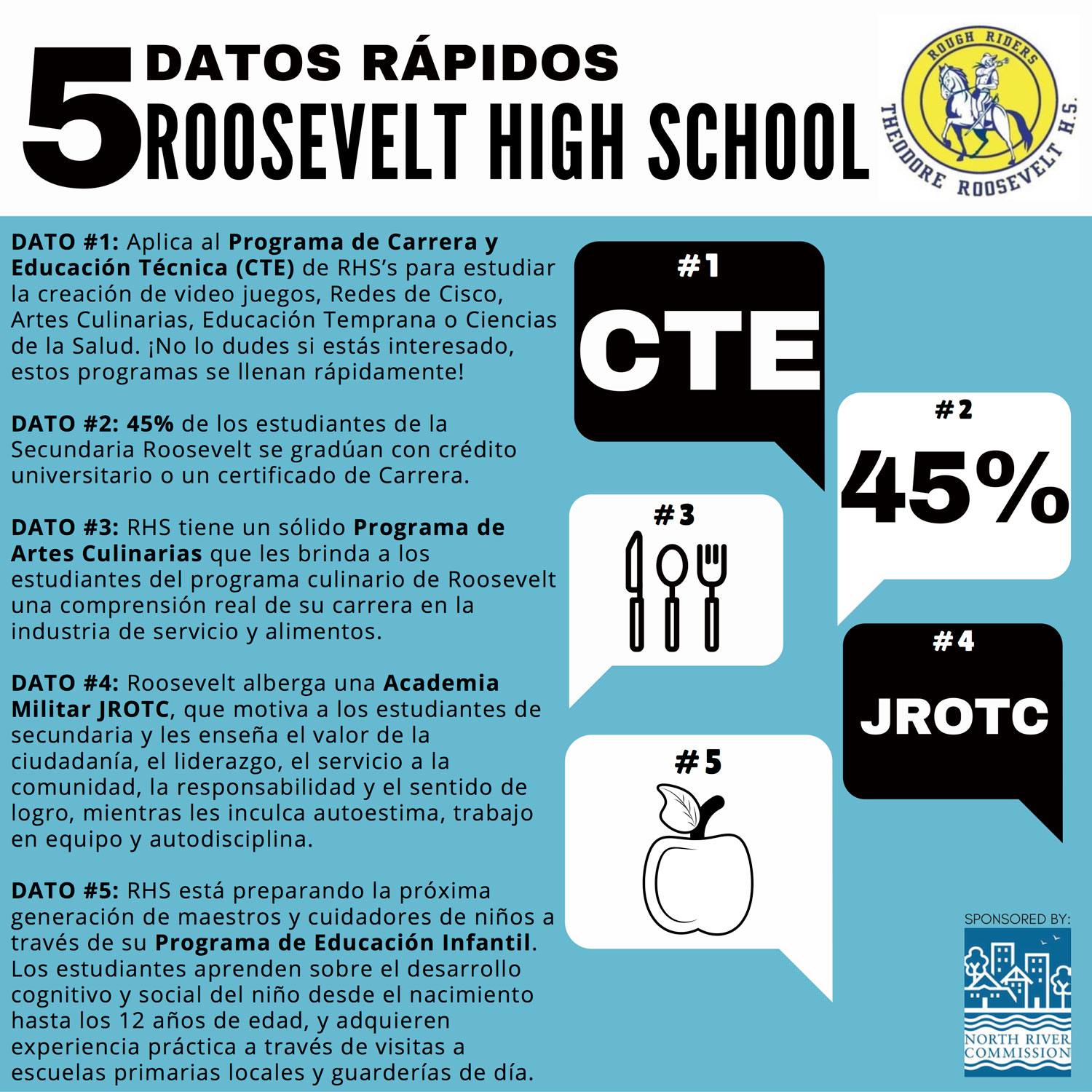 5-Facts-Campaign_RHS_Spanish-sm